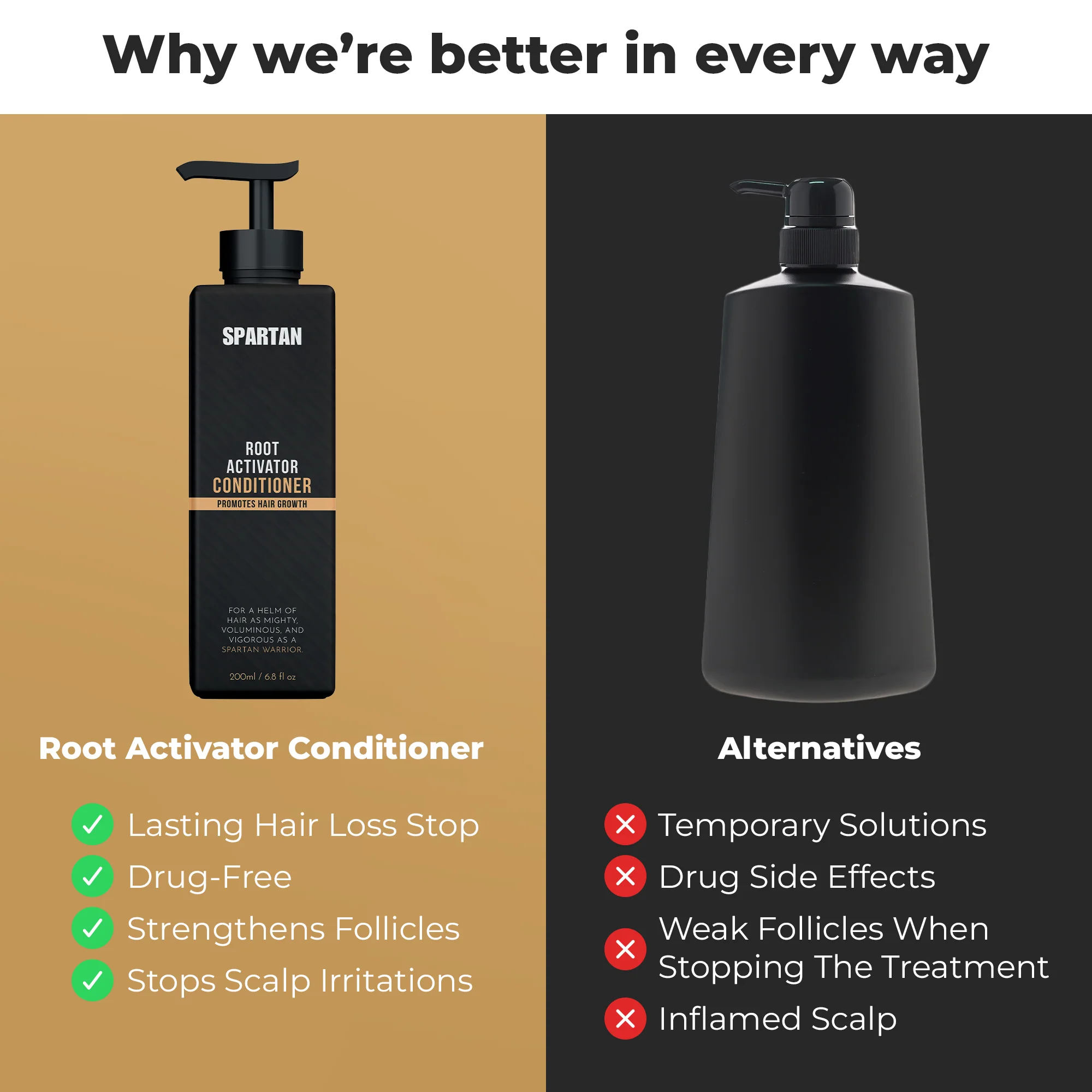 SPARTAN™ - Root Activator Conditioner