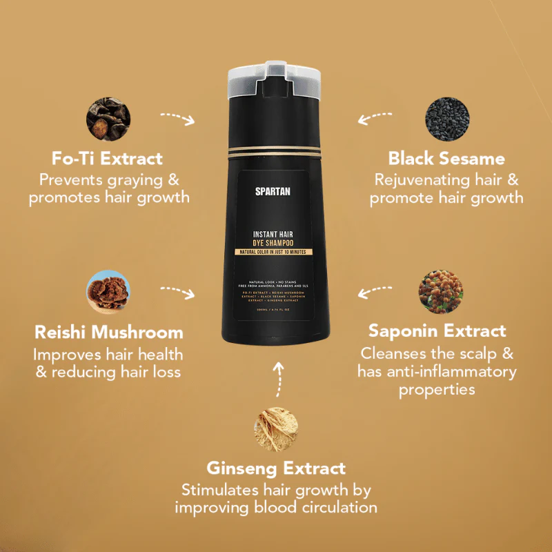 76-spartantm-instant-hair-dye-shampoo-3.webp SPARTAN™ - Instant Hair Dye Shampoo